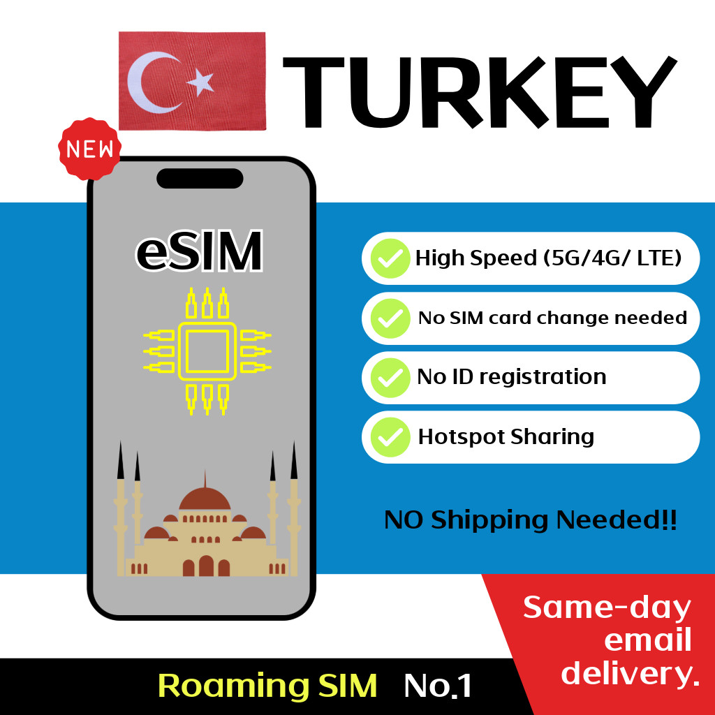 Turkiye / Turkey + Europe 33Countries Travel eSIM - 3 to 10 Days - Unlimited, 5G
