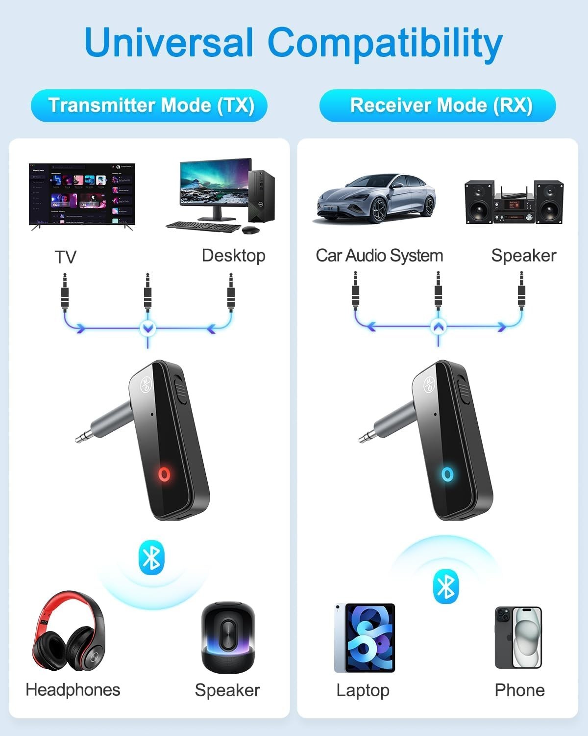 Portable Bluetooth Receiver-Transmitter for Seamless Audio Streaming on the Go