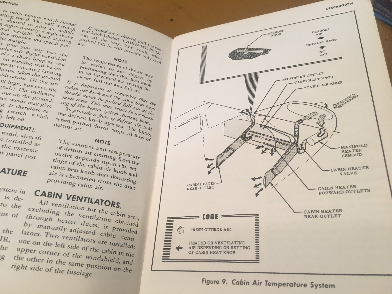 1958 Cessna 175 Owner's Manual