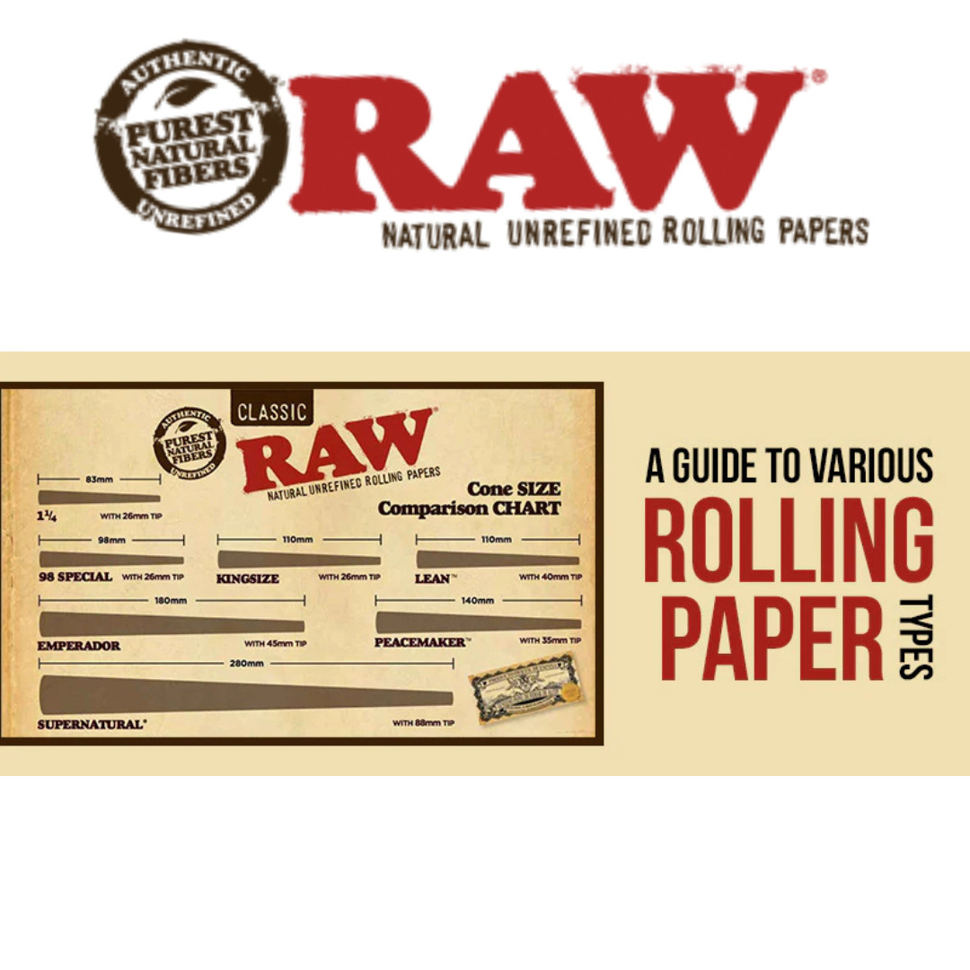 Raw Plastic Cigarette Rolling Machine, 70mm - 3 Pack