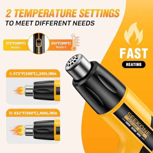 Mini Heat Gun 600W Dual Temperature