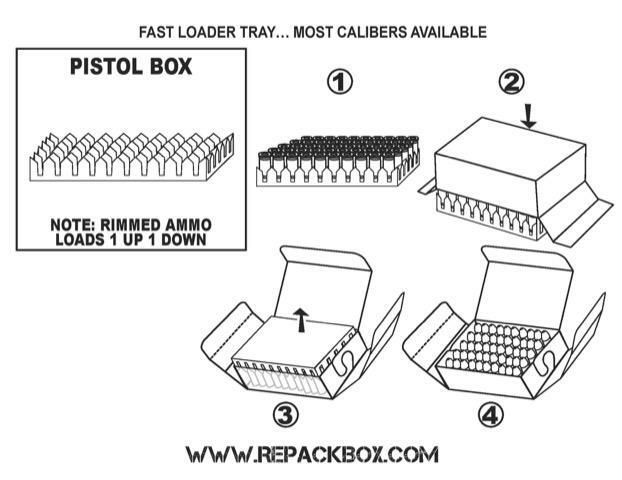 REPACKBOX Fast Loading Tray: 9MM for REPACKBOX Ammo Boxes