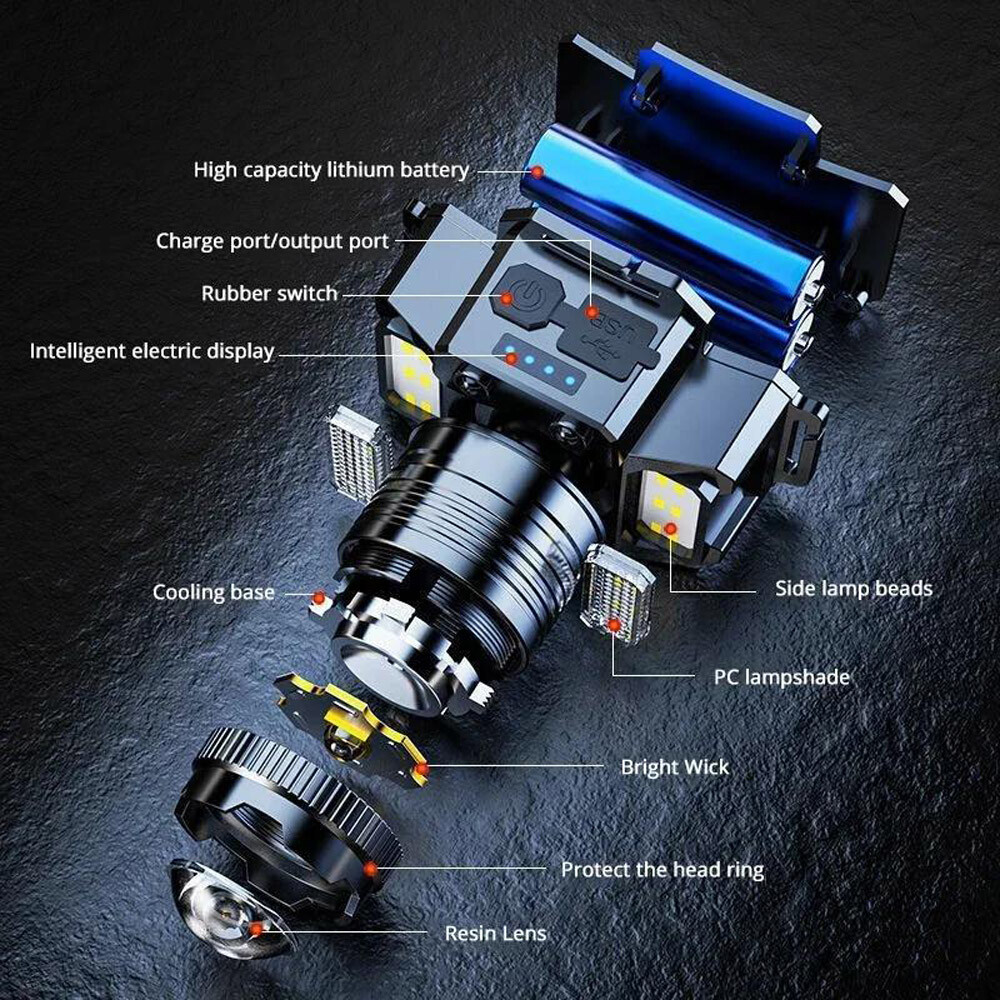 Super Bright LED Headlamp Flashlight USB Rechargeable Headlight Waterproof Lamp