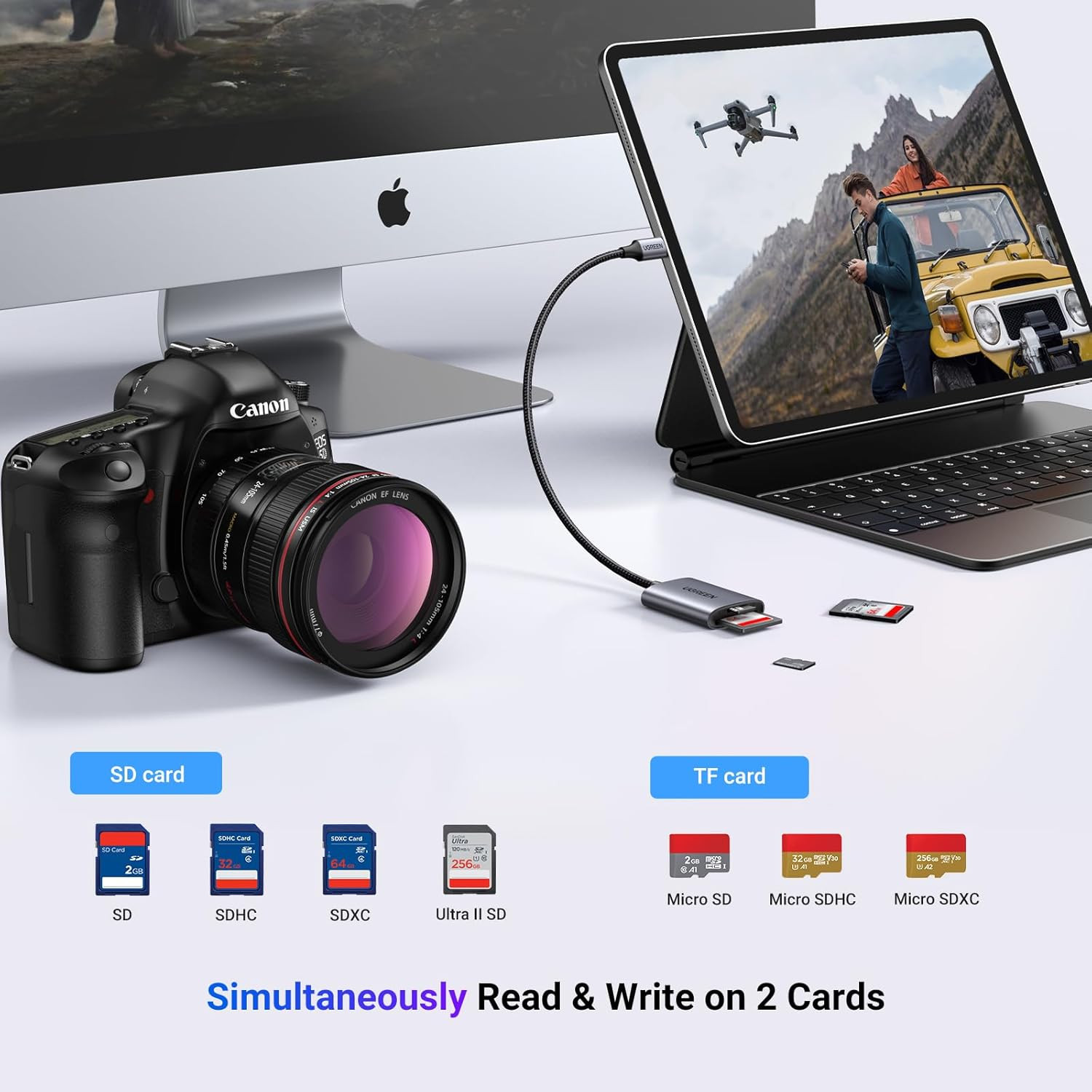 UGREEN USB C SD Card Reader, 2-In-1 Micro SD Memory Card Reader for TF SD Micro