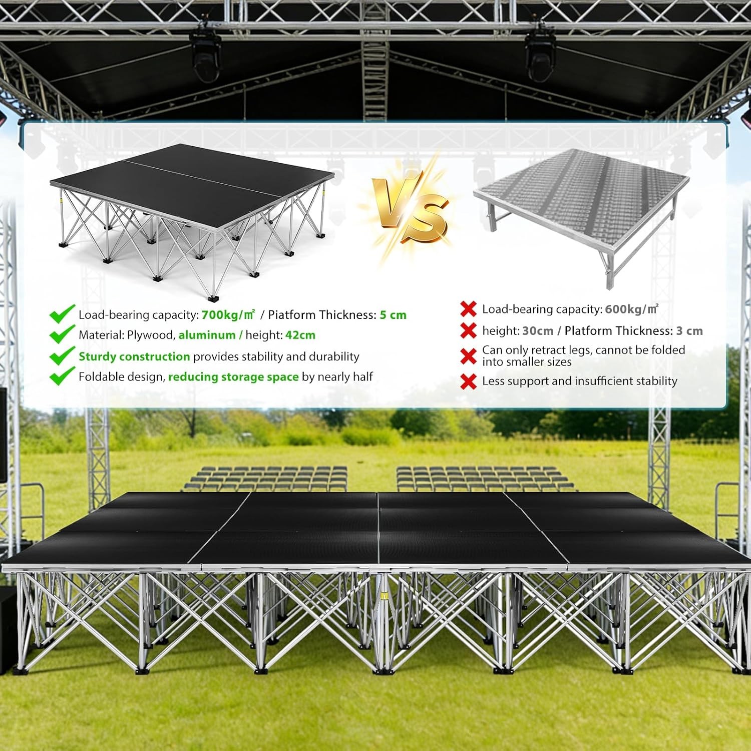 8x12ft Fold Stage Platform Lightweight Aluminum 12-strut Centipede Riser 6 Stage