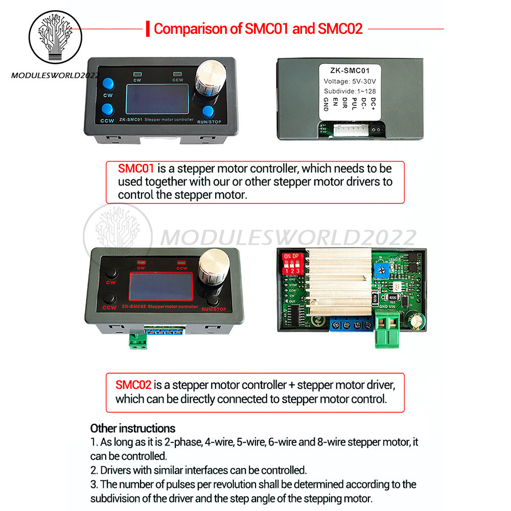 SMC01 42/57 Stepper Motor Controller Reverse Angle Pulse Speed Control Board