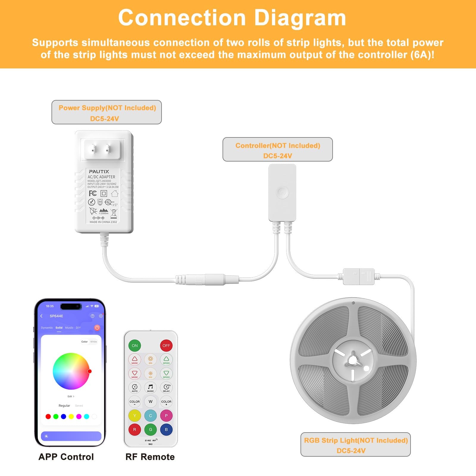 RGBW Controller Kit SP644E,2.4G RF Wireless Remote Control,RGBW Controller/Di...