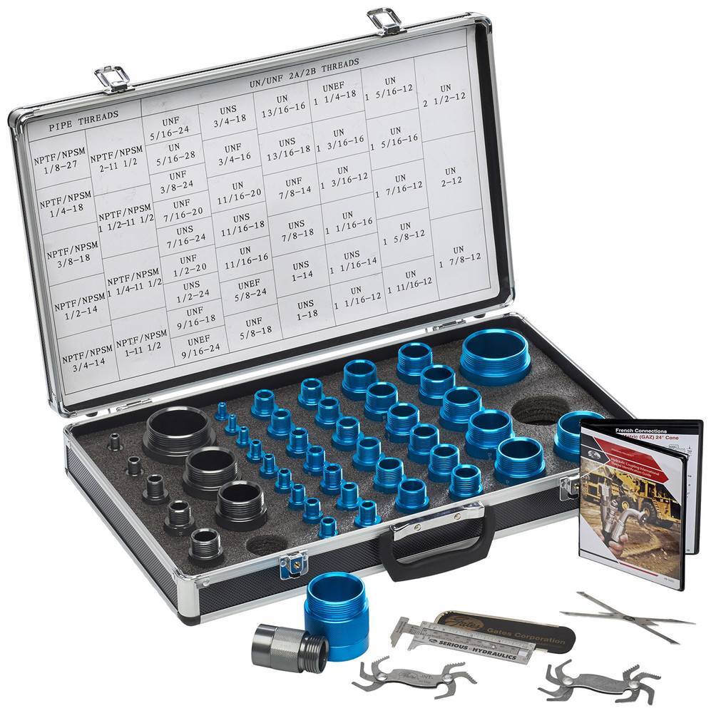 Thread Checker Gates 70270