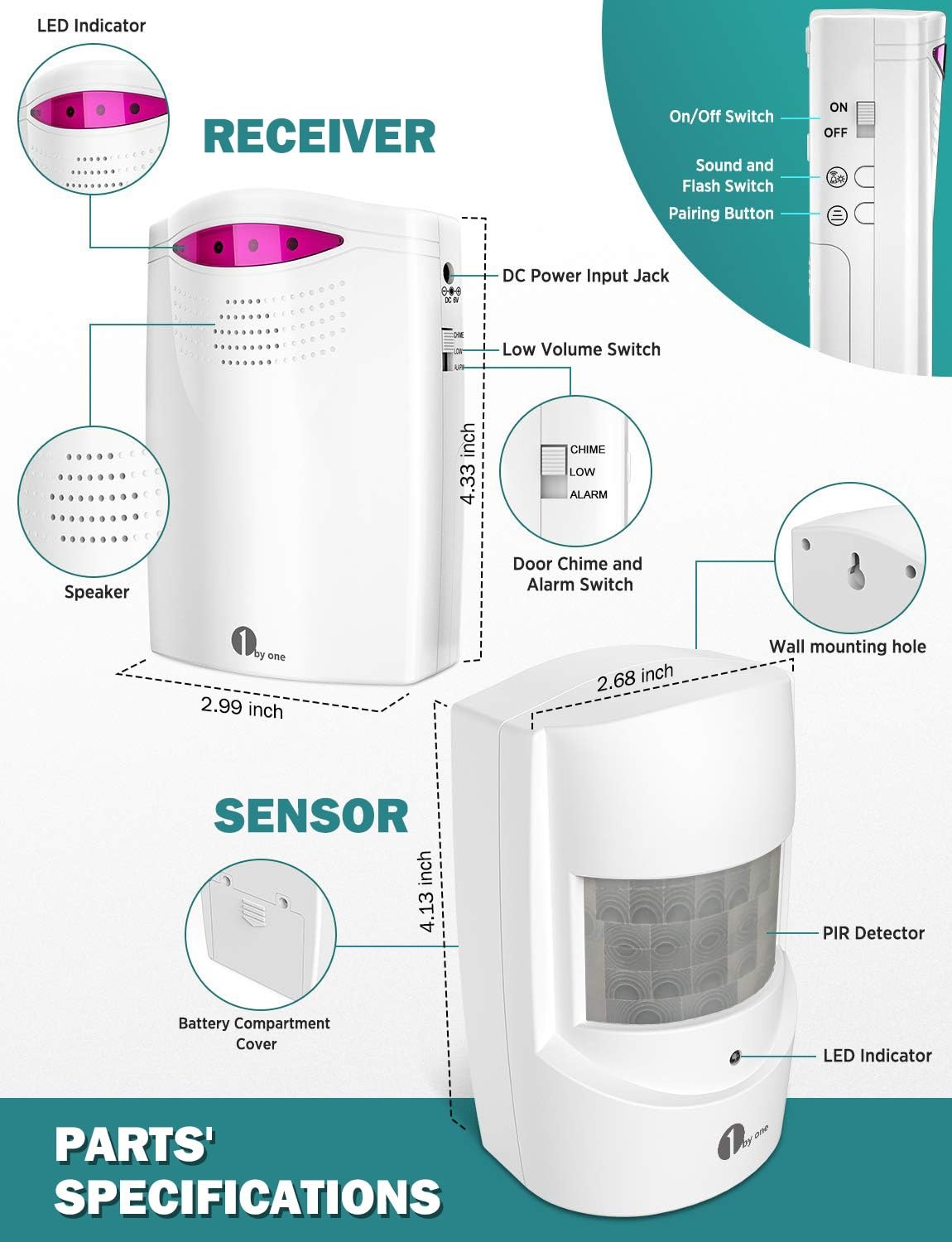 Wireless Motion Detector Alarm System Long Range Home Security Sensor 1000ft