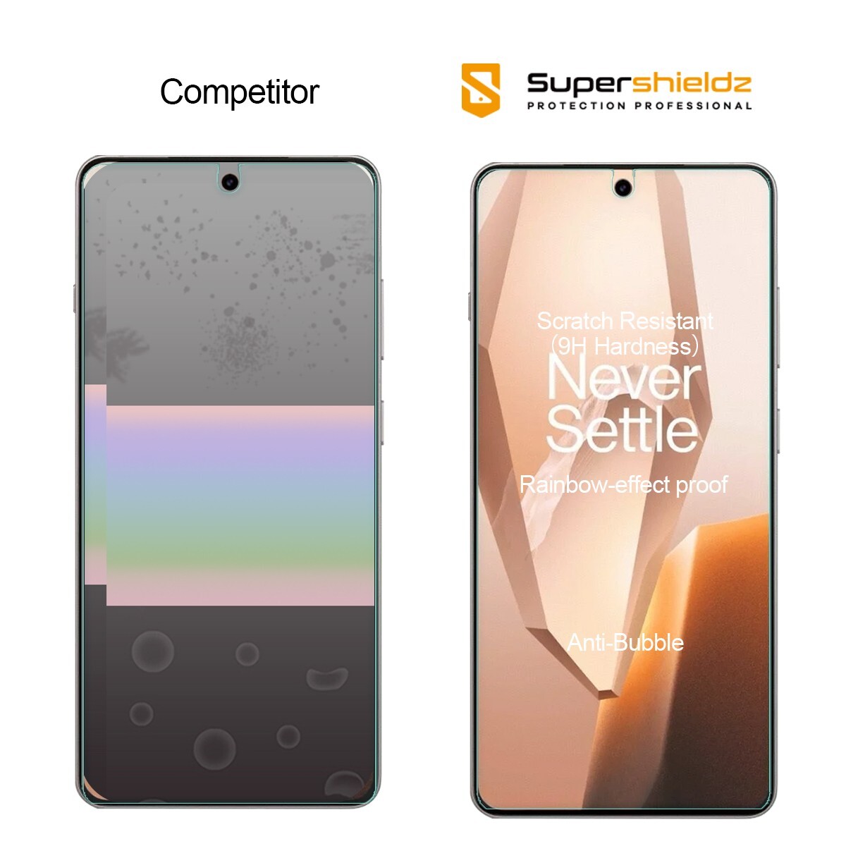 [2-Pack] Supershieldz Tempered Glass Screen Protector for OnePlus 13R