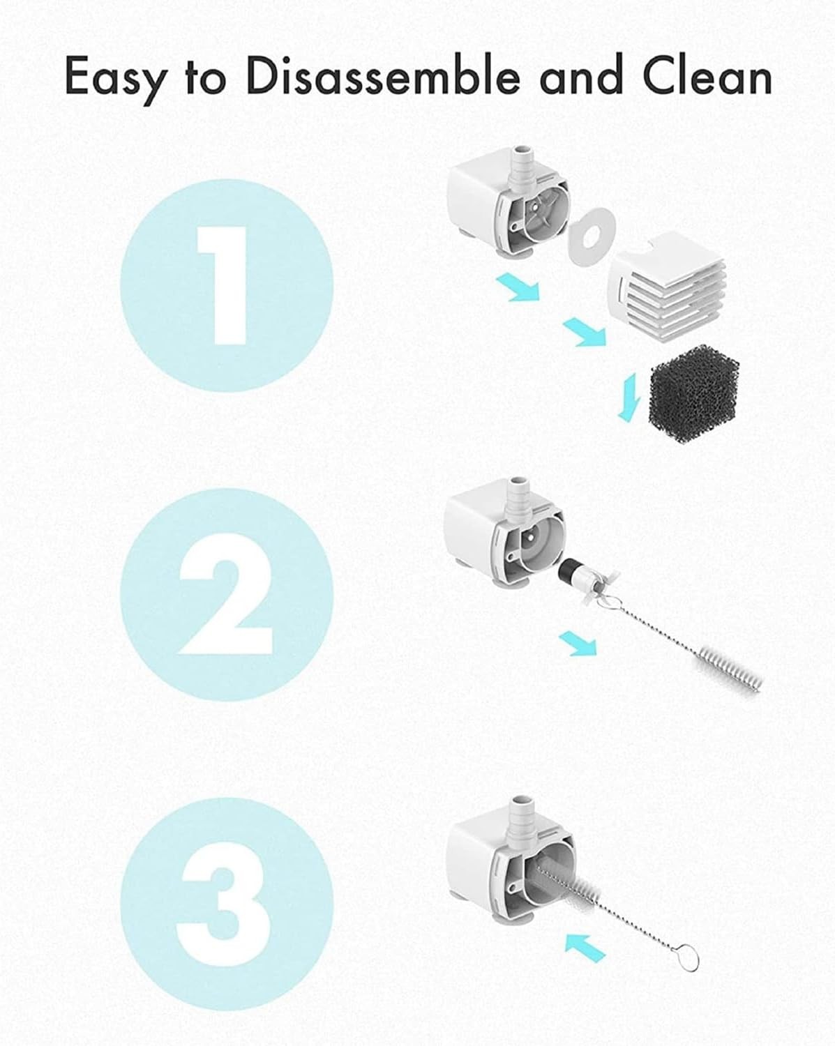 PETLIBRO Replacement Pump for Cat Water Capsule Fountain, White
