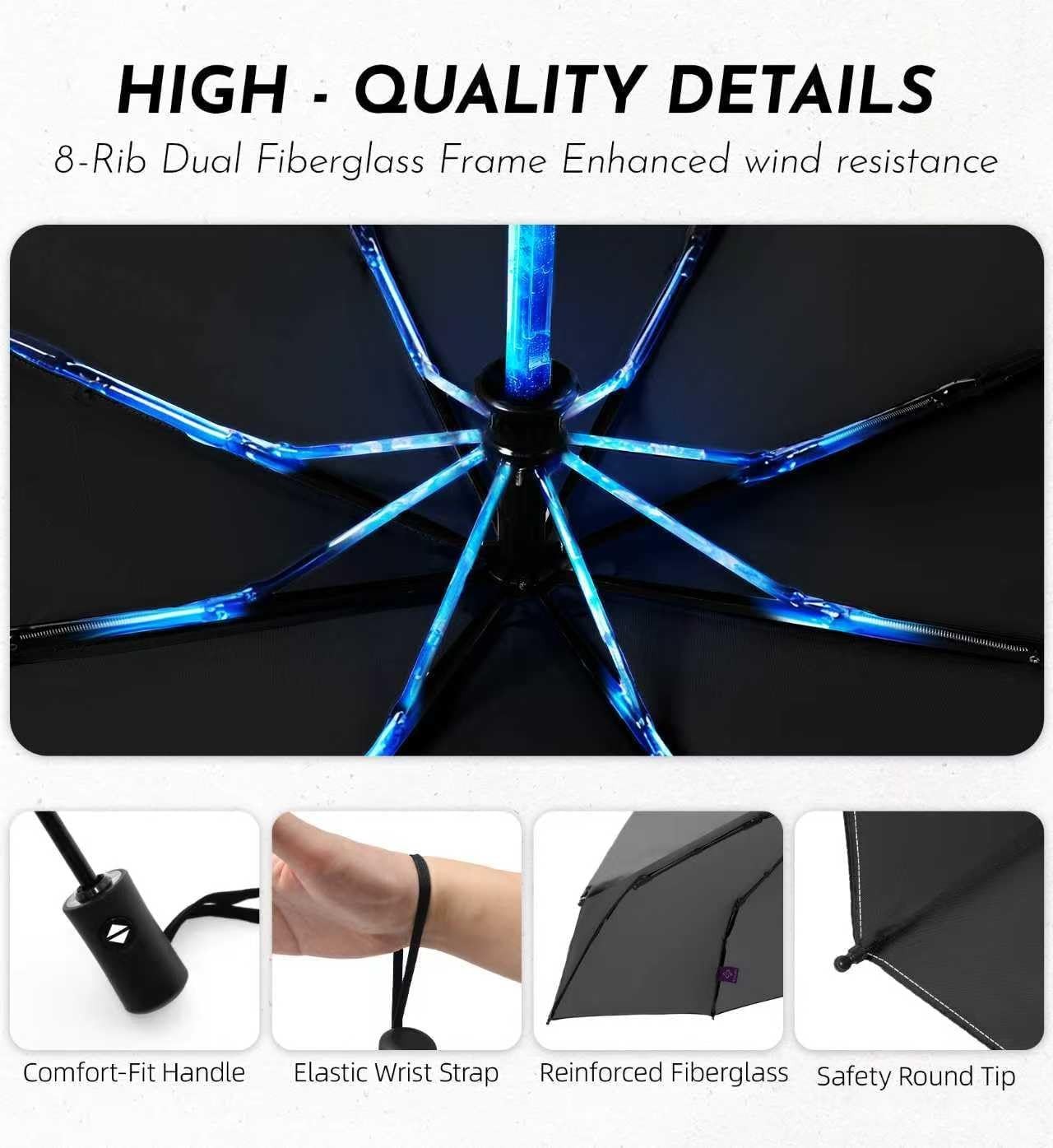Compact Travel Windproof Umbrella, 43" Auto Open/Close Folding Quick Dry Umbrell