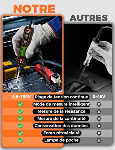 Automotive Circuit Tester, VT01A 0.8V-100V DC Smart Test Light Automotive Fuse