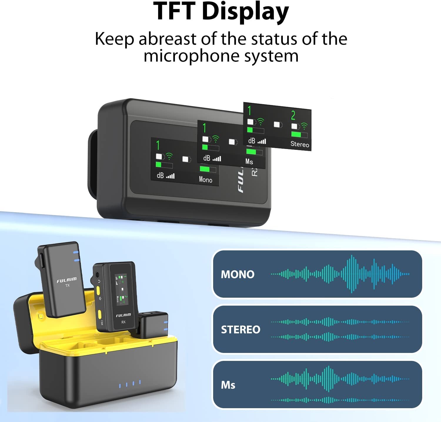 Wireless Lavalier Microphone System for DSLR Cameras/iPhone/Android FULAIM X5