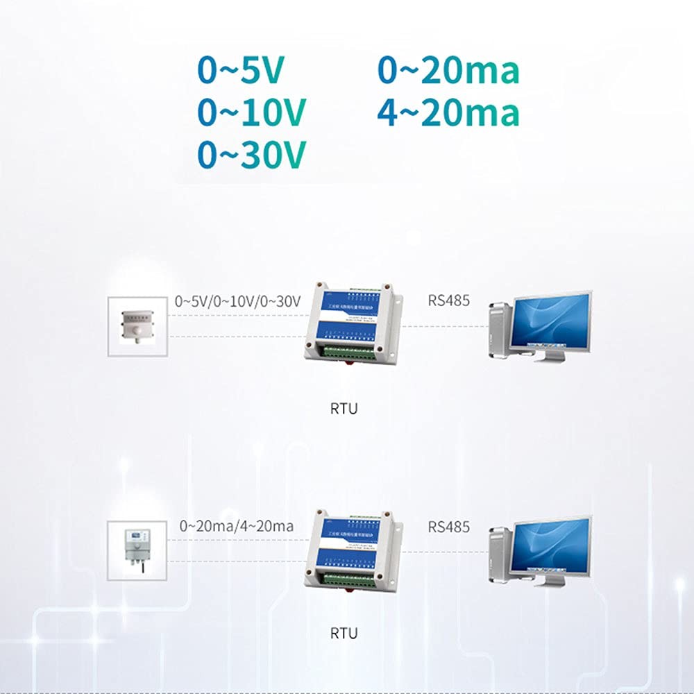 8-Channel Analog Input Data Acquisition Module 4-20mA to RS485 Modbus Converter