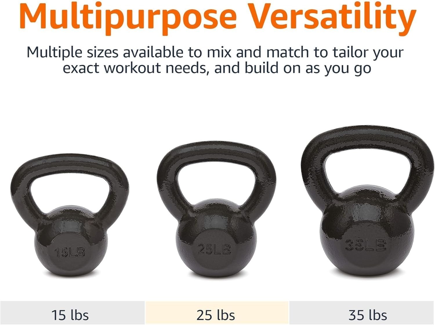 Basics Cast Iron Kettlebell