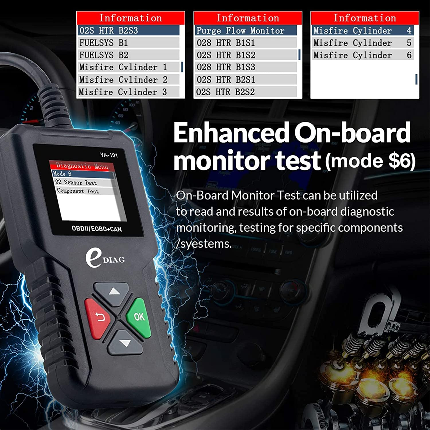 Automotive OBD2 Scanner Code Reader Fault Engine Car Checker Diagnostic Tools