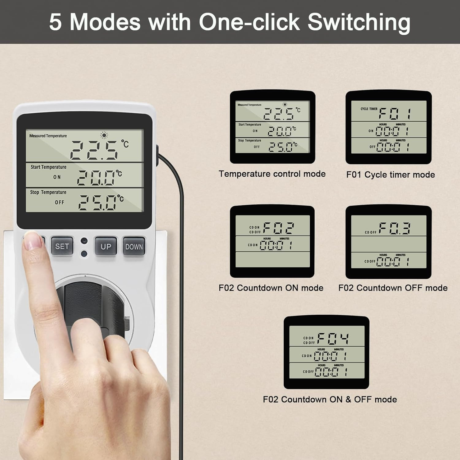 KETOTEK Digital Thermostat Outlet Plug Temperature Controller Outlet Socket 120V