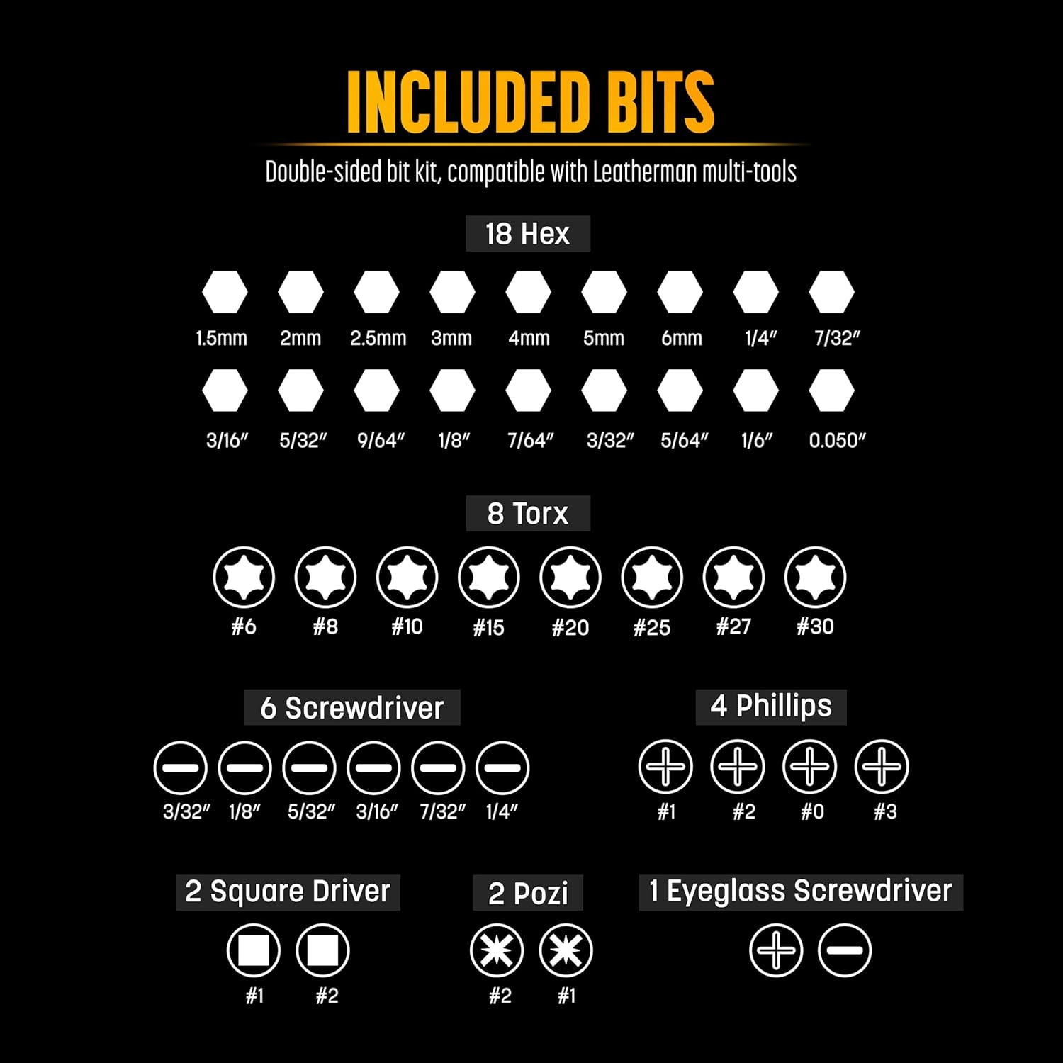 22PC Accessories Set, Compatible with Leatherman Multi-Tools [59HRC] Hardened Do