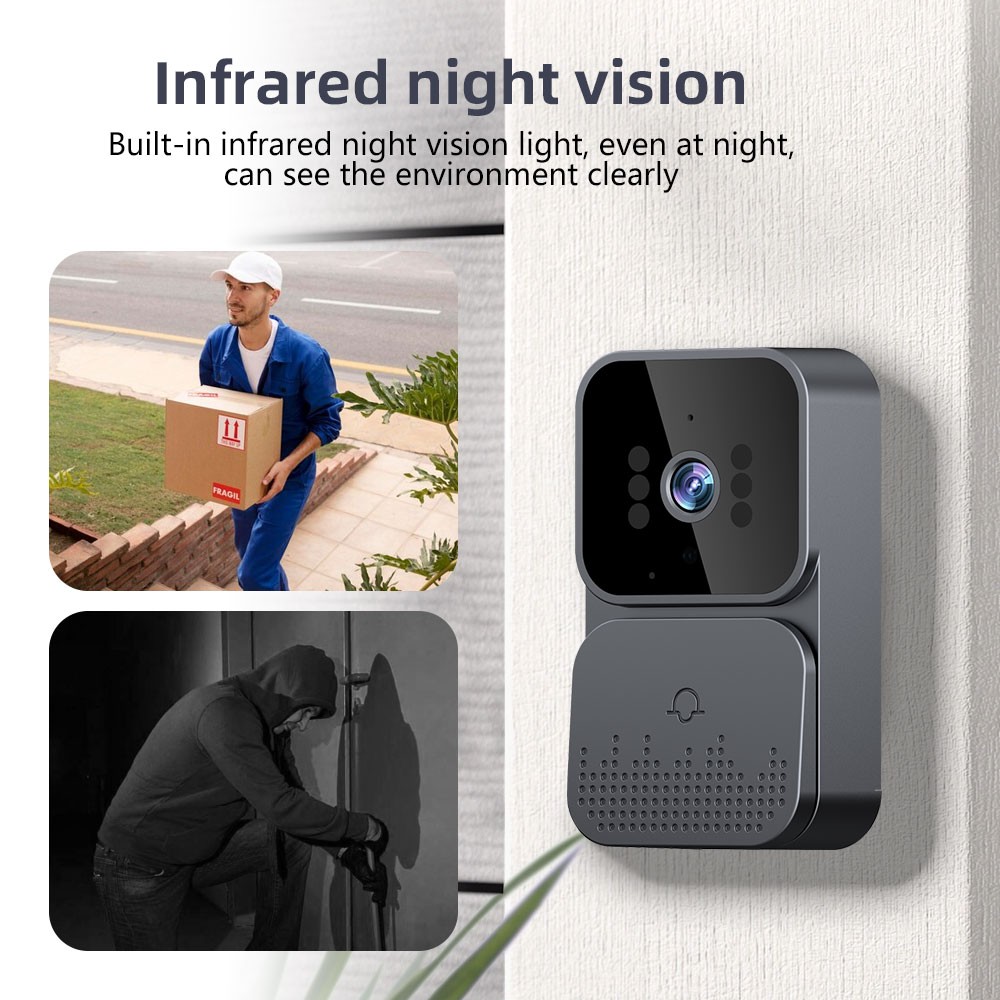 Wireless Video Doorbell Intercom System 1080P HD Camera w/ 4.3" IPS Screen
