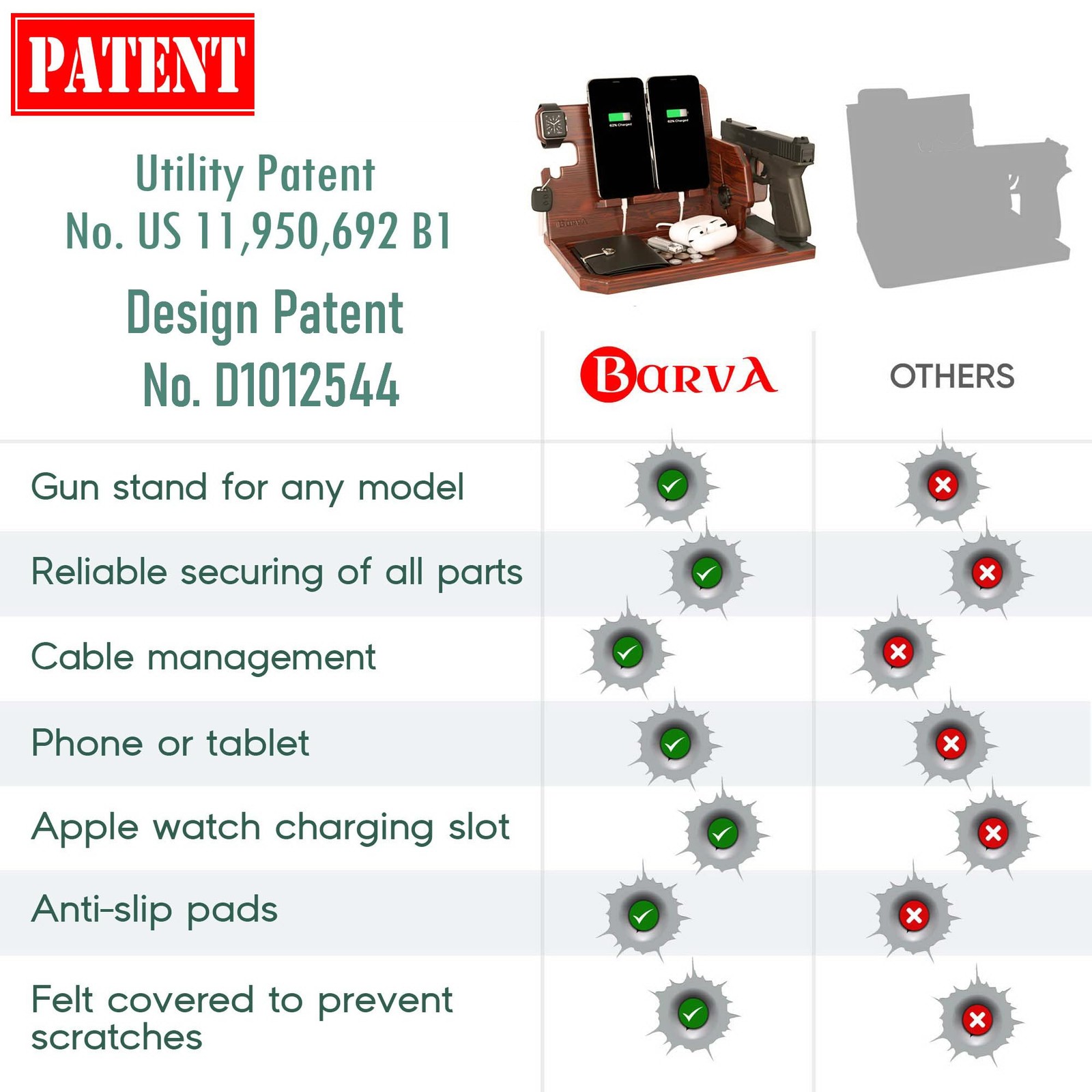 BarvA 2 Phone Docking Station | Patented Adaptive Wood Gun Large, Dark Walnut