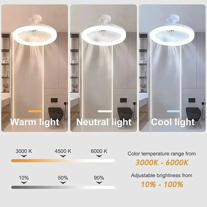 Dimmable Ceiling Fan with Lights and Remote Socket Fan light with Dimmable Led