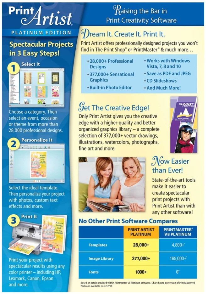 Print Artist Platinum Edition 25