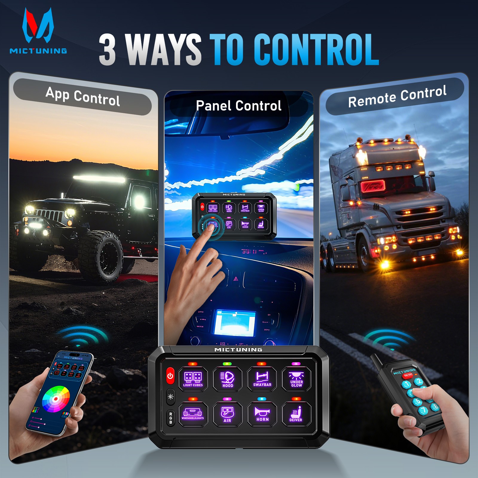 MICTUNING P1Y APP Wireless Remote Switch Panel Light Circuit Control Relay Box