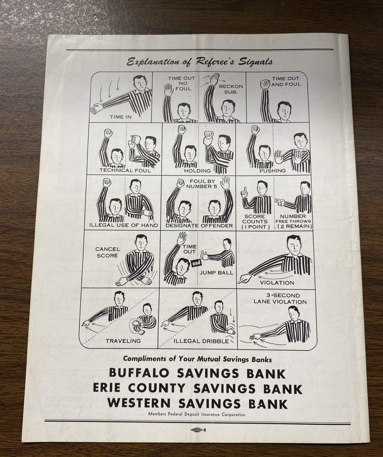 RARE 1957 NCAA Basketball Program AUD Canisius vs St Bonaventure