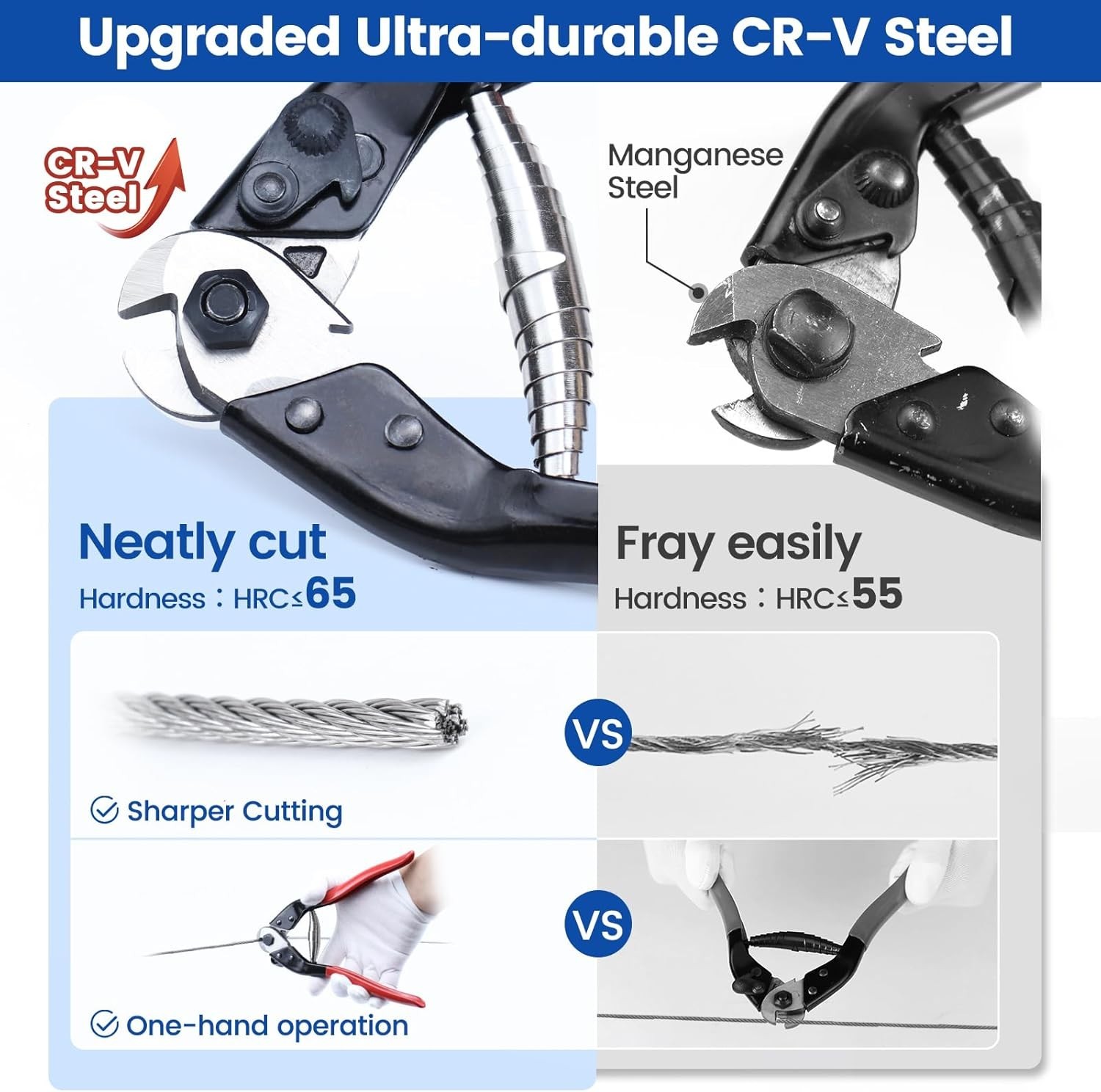 Precision Wire Rope Cutter with Safety Lock - Ideal for Deck Railing Projects