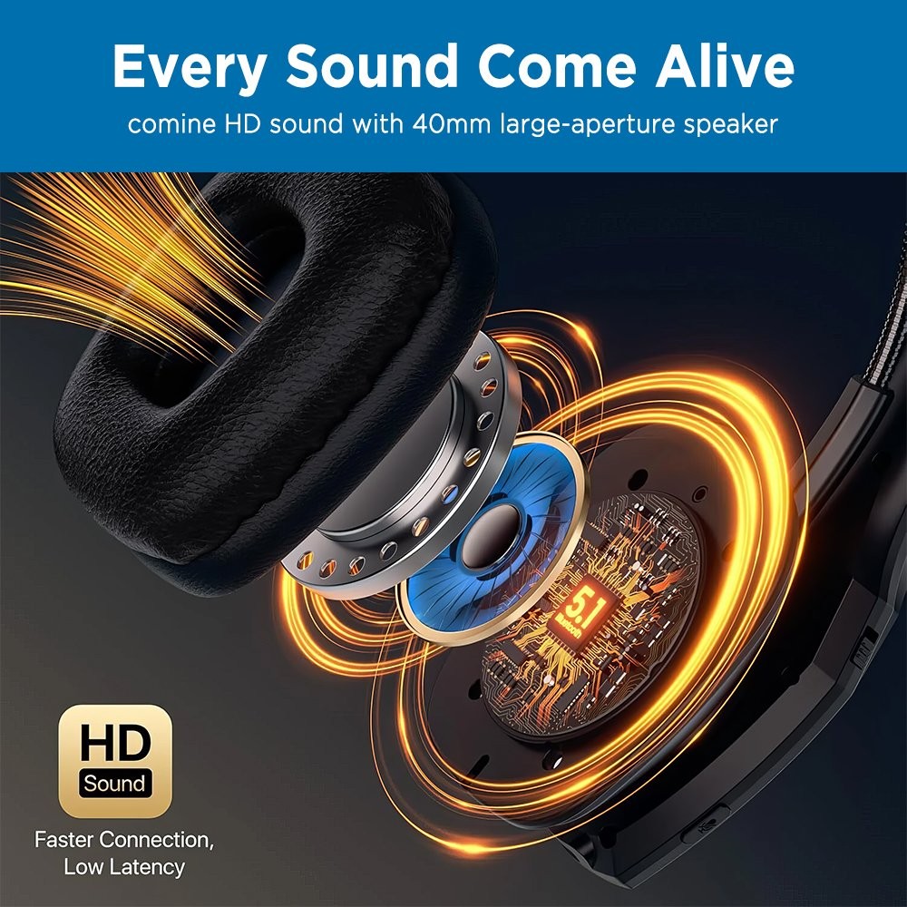Mpow DH10 Bluetooth Wireless Headphone Noise Canceling Over Head Trucker Headset