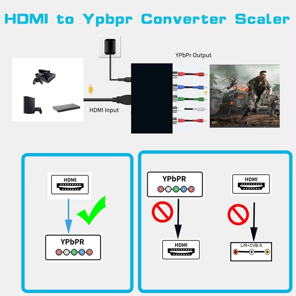 HDMI to Component Converter w/ Scaling HDMI to Ypbpr Scaler converter for DVD TV
