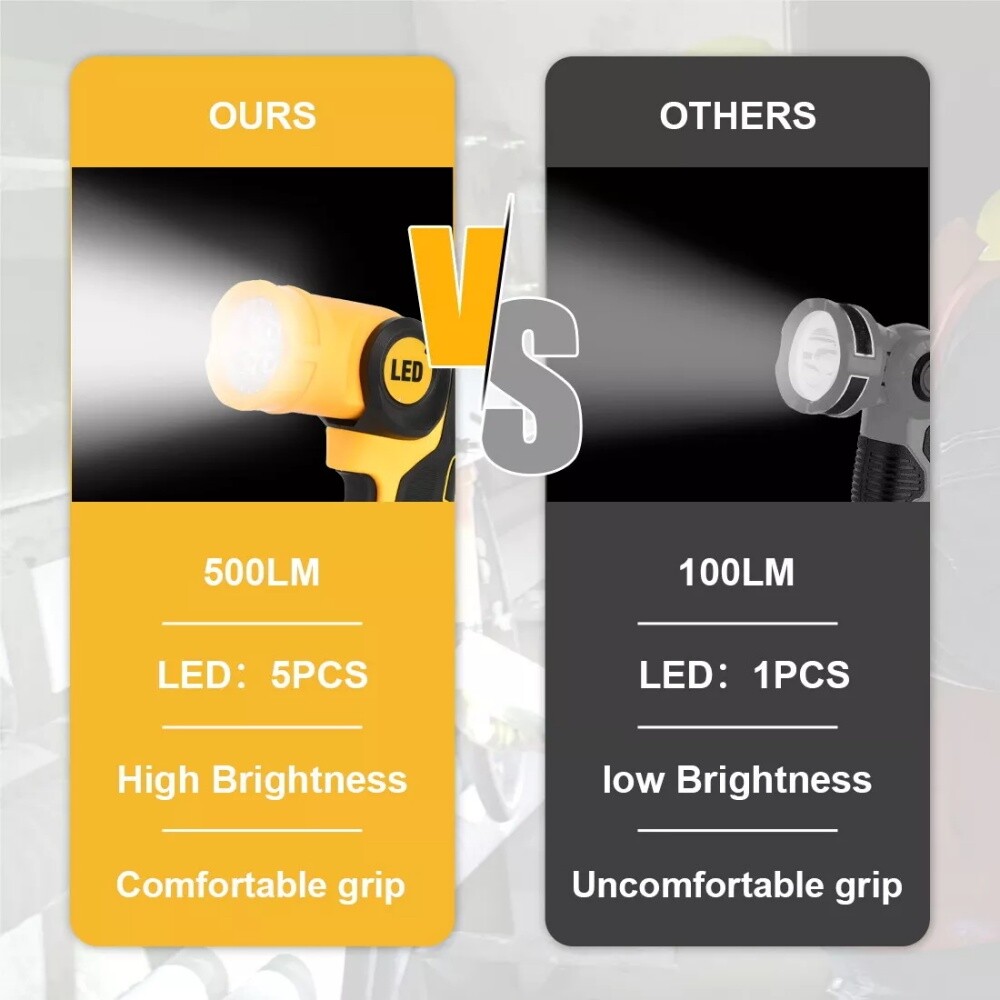 For DeWALT LED 20V 20Volt MAX Cordless LED Pivoting Work Light Flashlight TOOLS