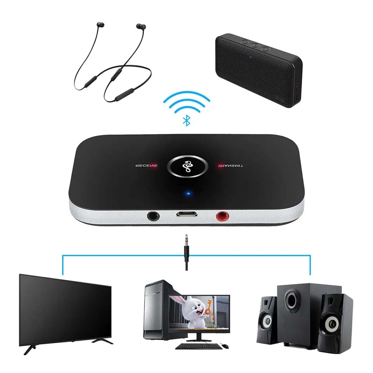 Transmitter Receiver 2 IN 1 Bluetooth 5.0 Wireless Audio 3.5mm USB Aux Adapter