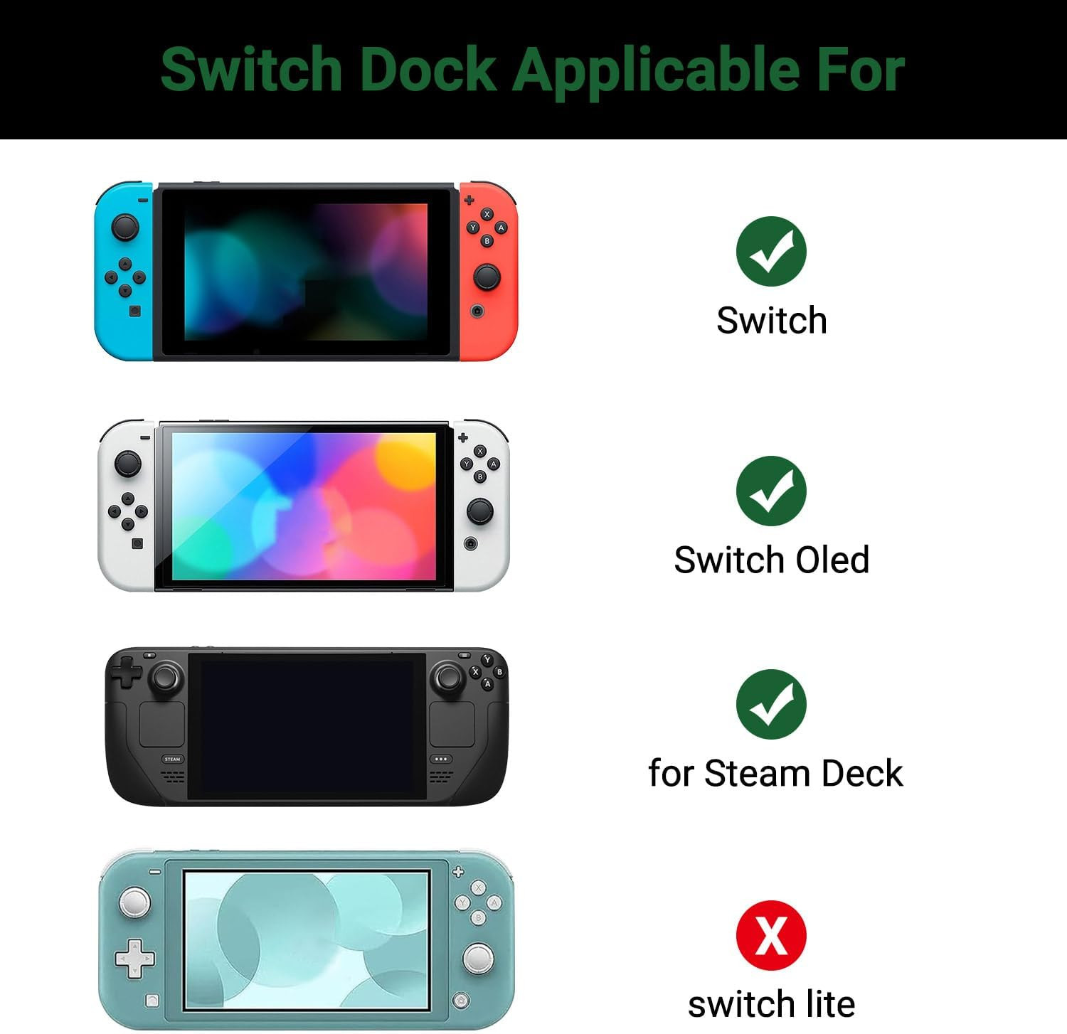 Switch Dock Mini Portable, 1.8M/ 6FT Switch TV Dock, Switch Docking Station