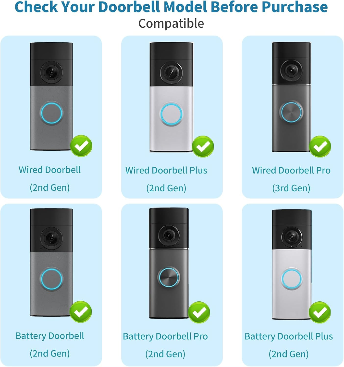 Ring Doorbell Corner Mount Compatible with Wired Doorbell/Plus(2Nd)/Pro(3Rd) & B