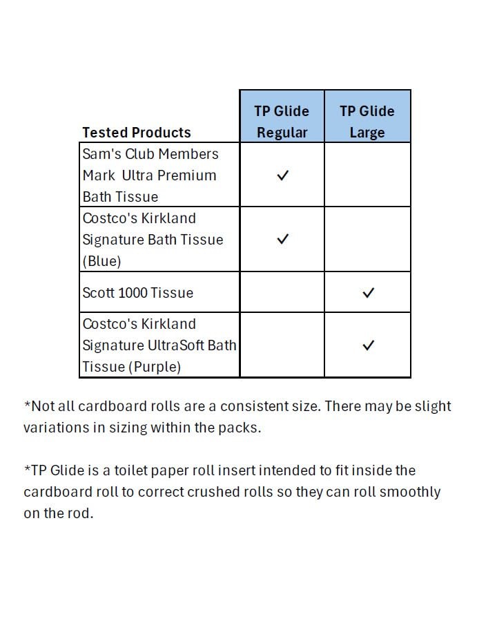 ParaBellum Designs TP Glide Roller – Friction-Free Insert 2Pck Regular, White
