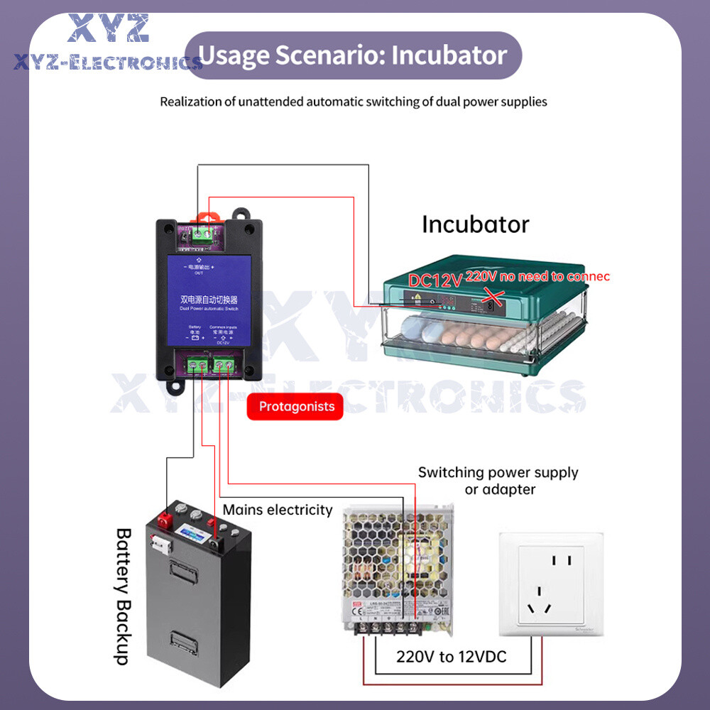 Dual Power Automatic Switcher UPS Emergency Power Failure Auto Transfer Switch