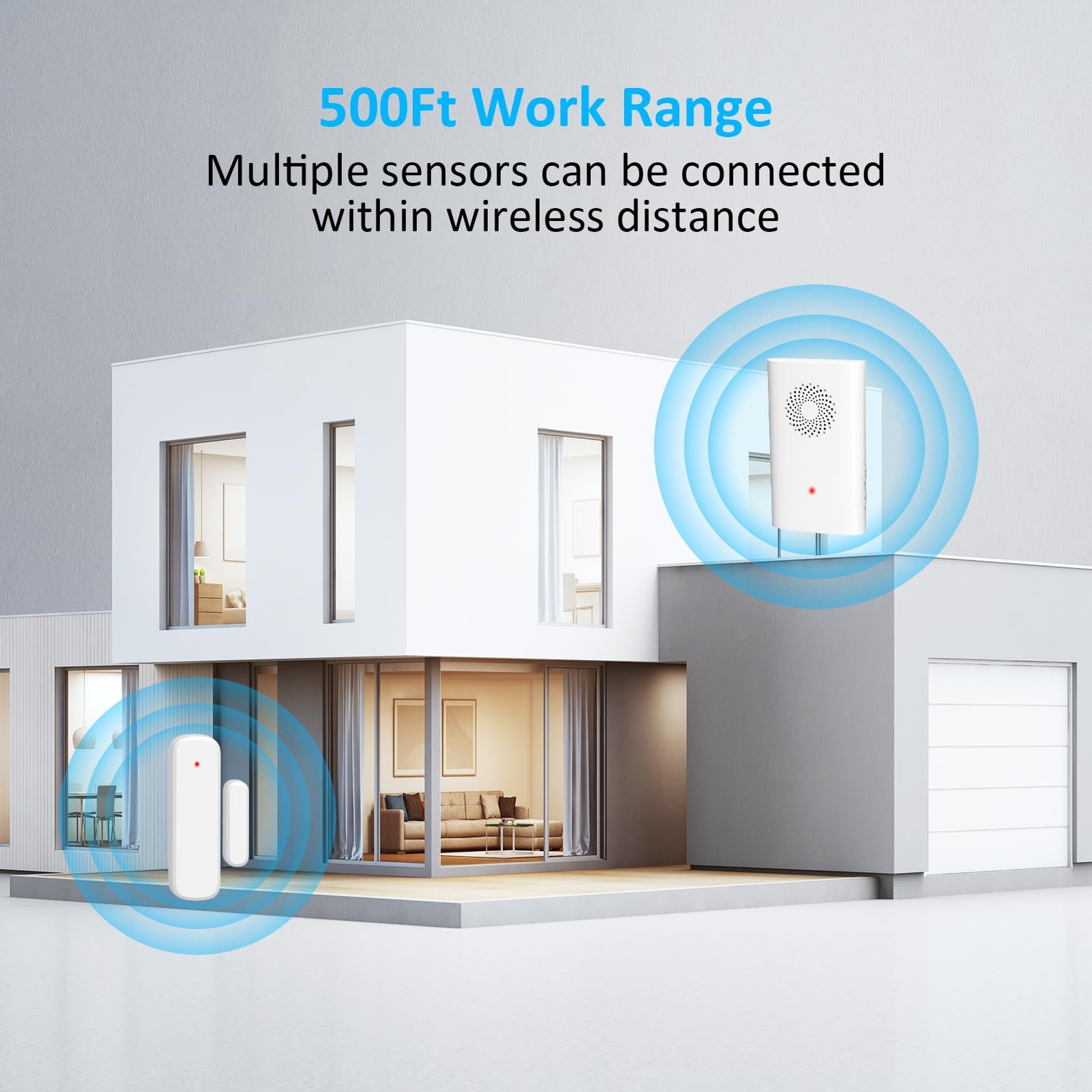 Wireless Door Chime, Sensor Chimes When 2 Receivers +1Sensor, white