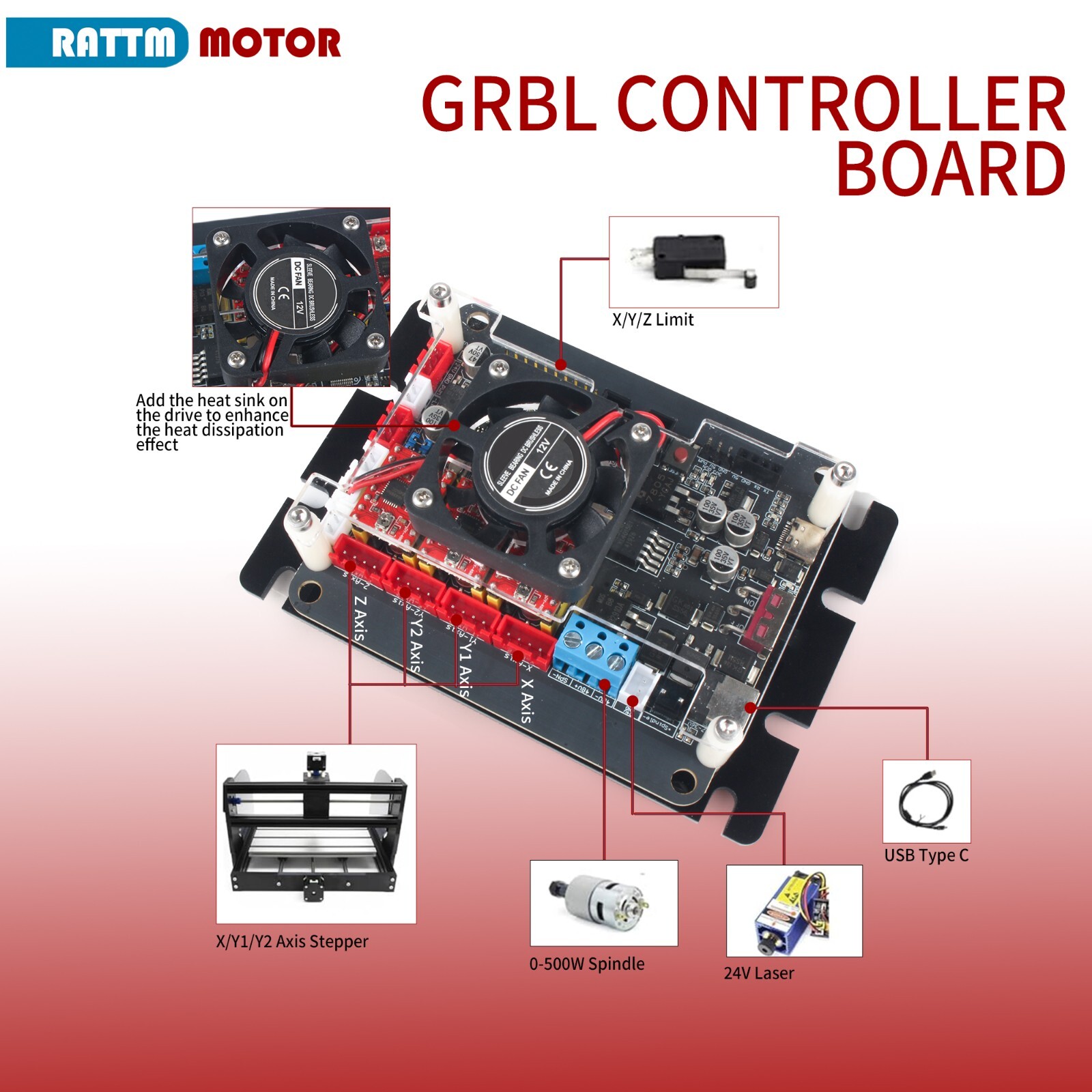 US SHIP】2-Axis 3-Axis GRBL Controller Board 36VDC Support 300W/500W 48V Spindle