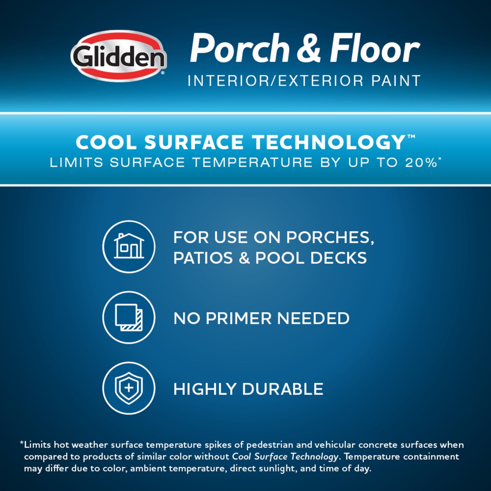 Glidden Glidden Porch and Floor with Cool Surface Technology Satin
