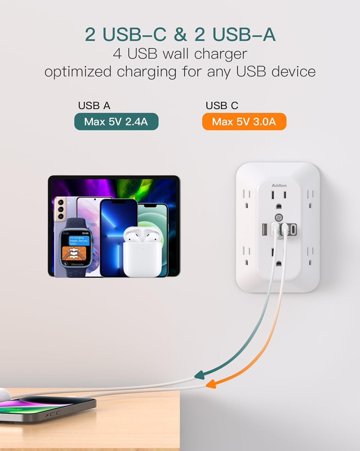 Addtam Surge Protector Outlet Extender, 6-Outlet Splitter with 4 USB Wall Charge