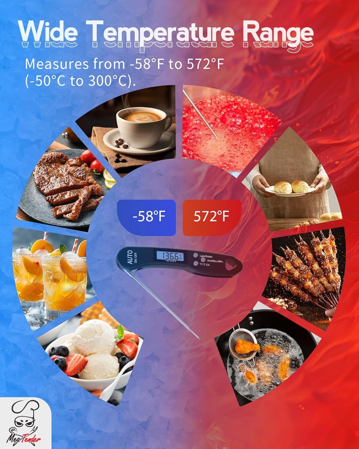 Digital Meat Thermometer Instant Read with Backlight for Cooking and Grilling