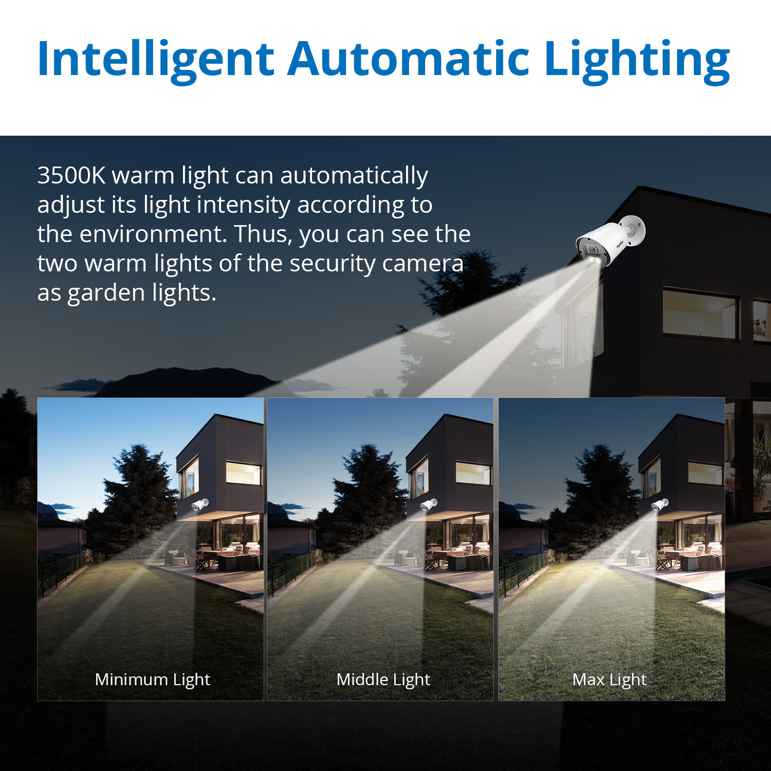 SANNCE 1x HD 1080P Outdoor EXIR CCTV 2MP Security Camera for Surveillance System