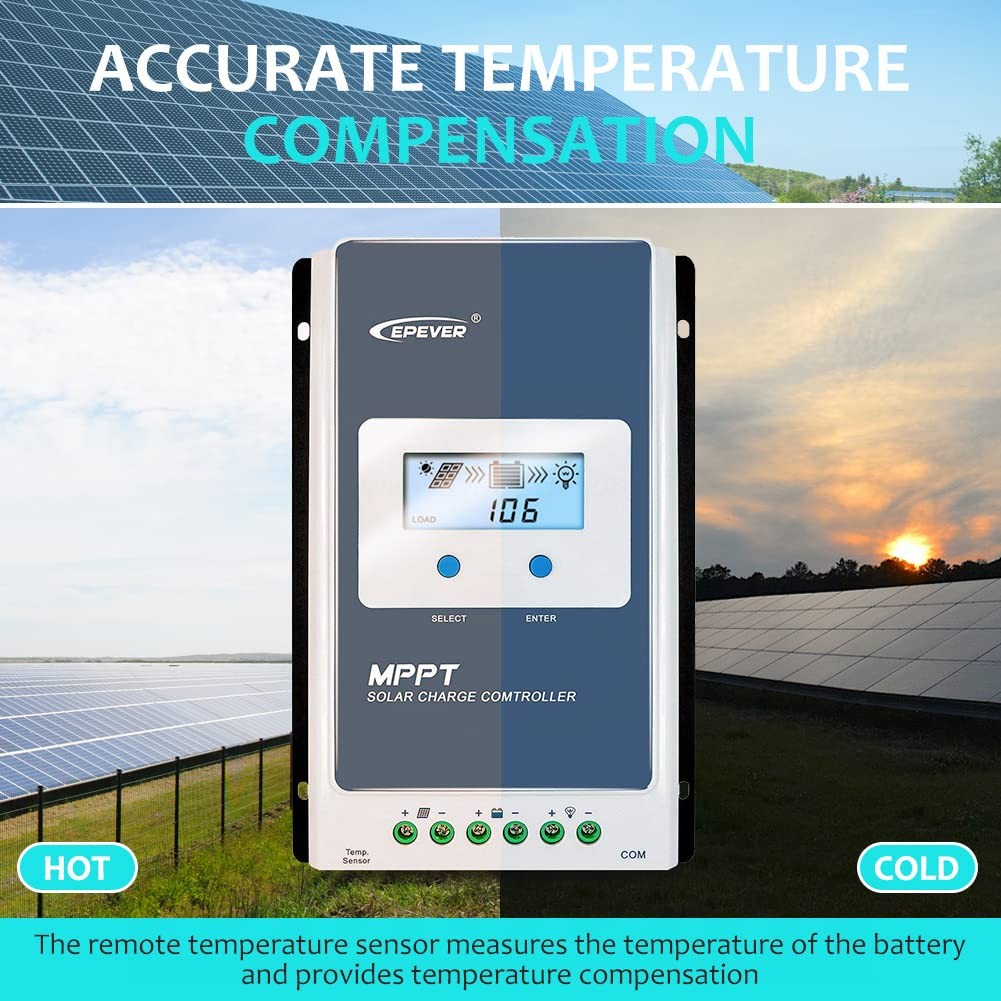 10A MPPT Solar Charge Controller 12V/24V Auto Max PV 100V Battery Regulator
