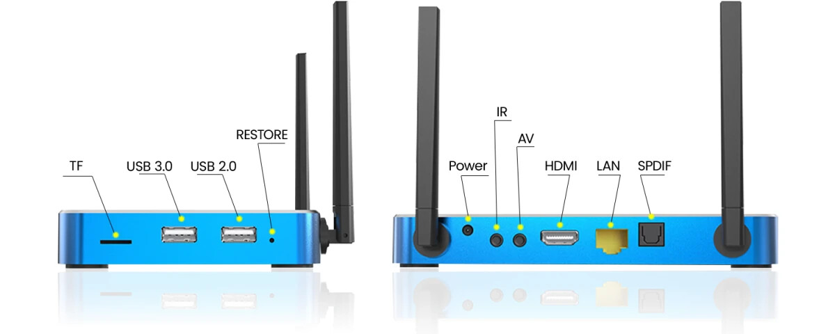 Same dayS SHIPPING SuperBox S6 Max Premium Edition Bundle Deal | 2025 ModeL