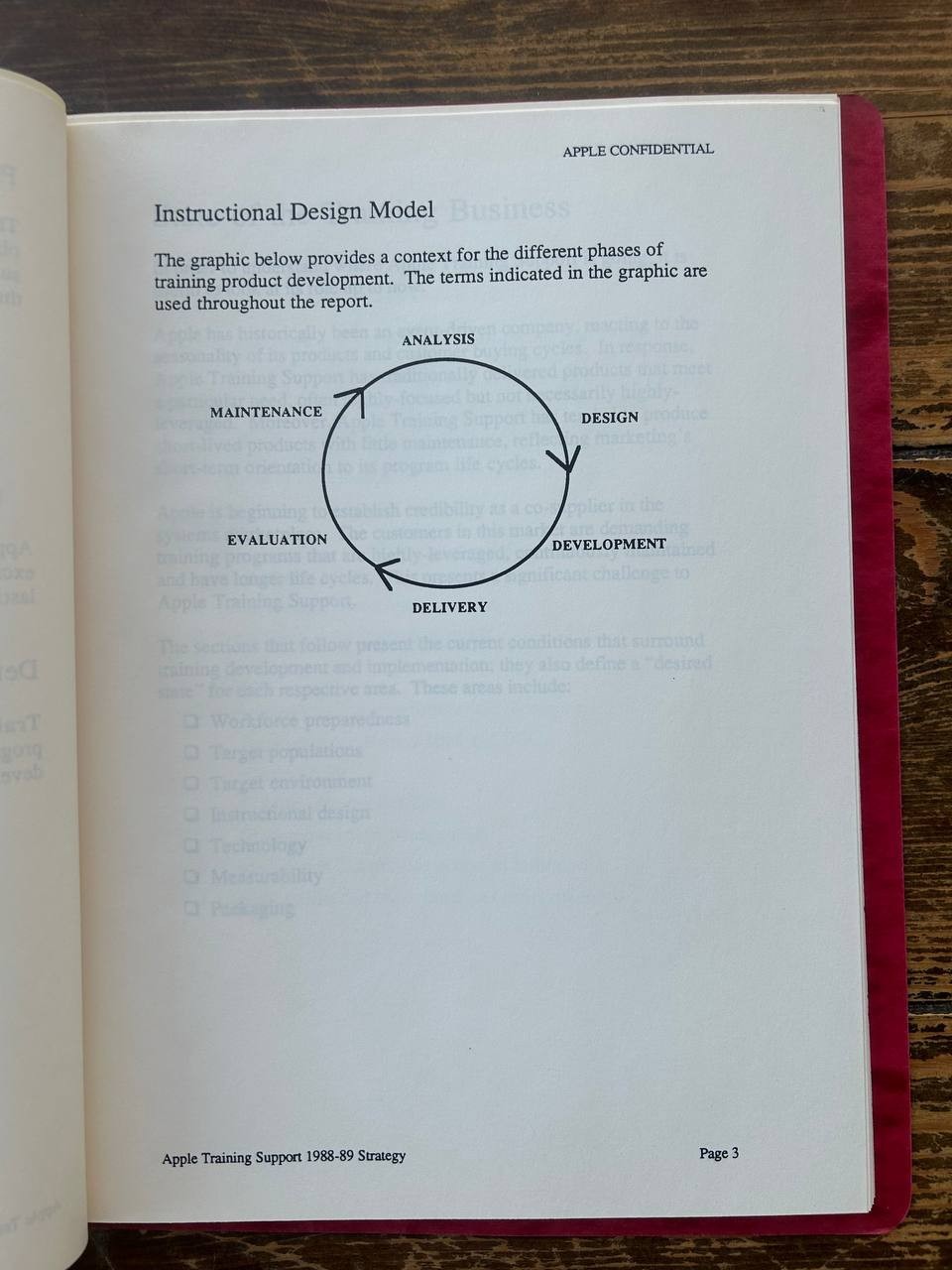 Apple Confidential 1988-89 Training Strategy Binder – Rare Internal Document
