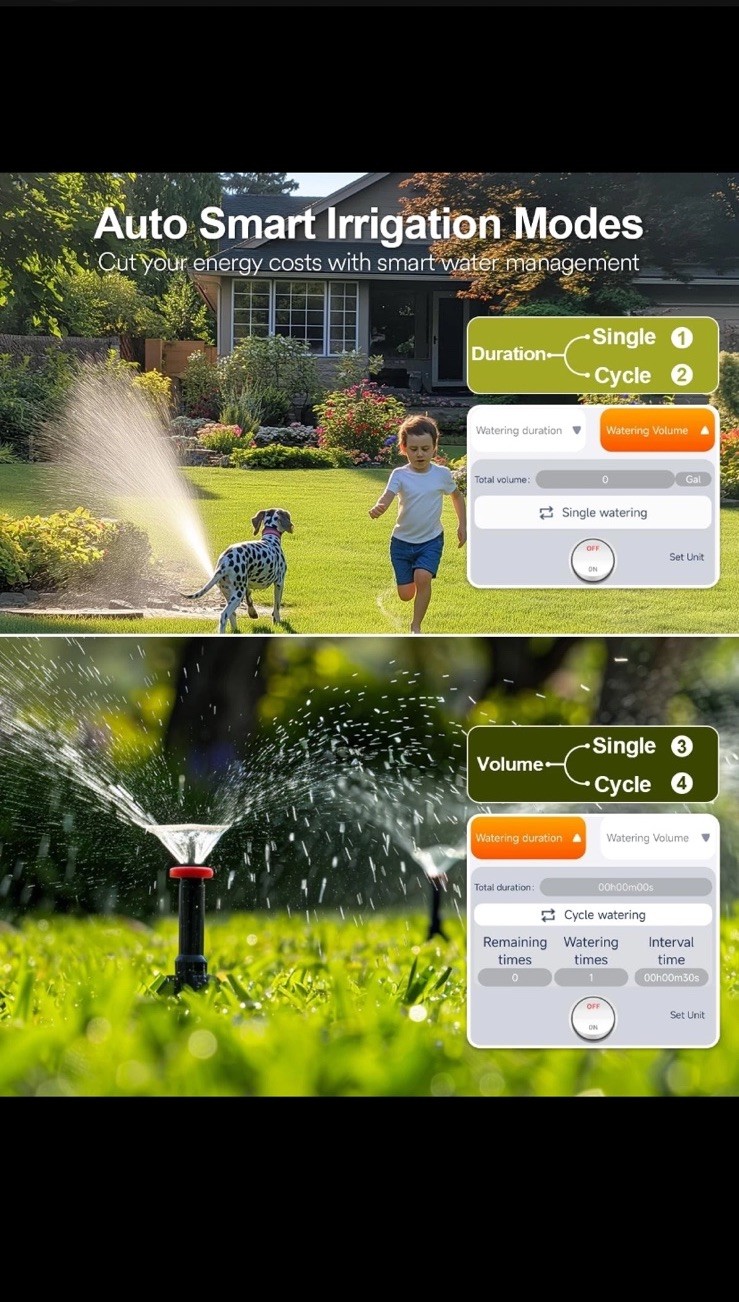 Solar WiFi Sprinkler Timer 4 Zone w/Water Flow Meter, Smart Water Timer for G...