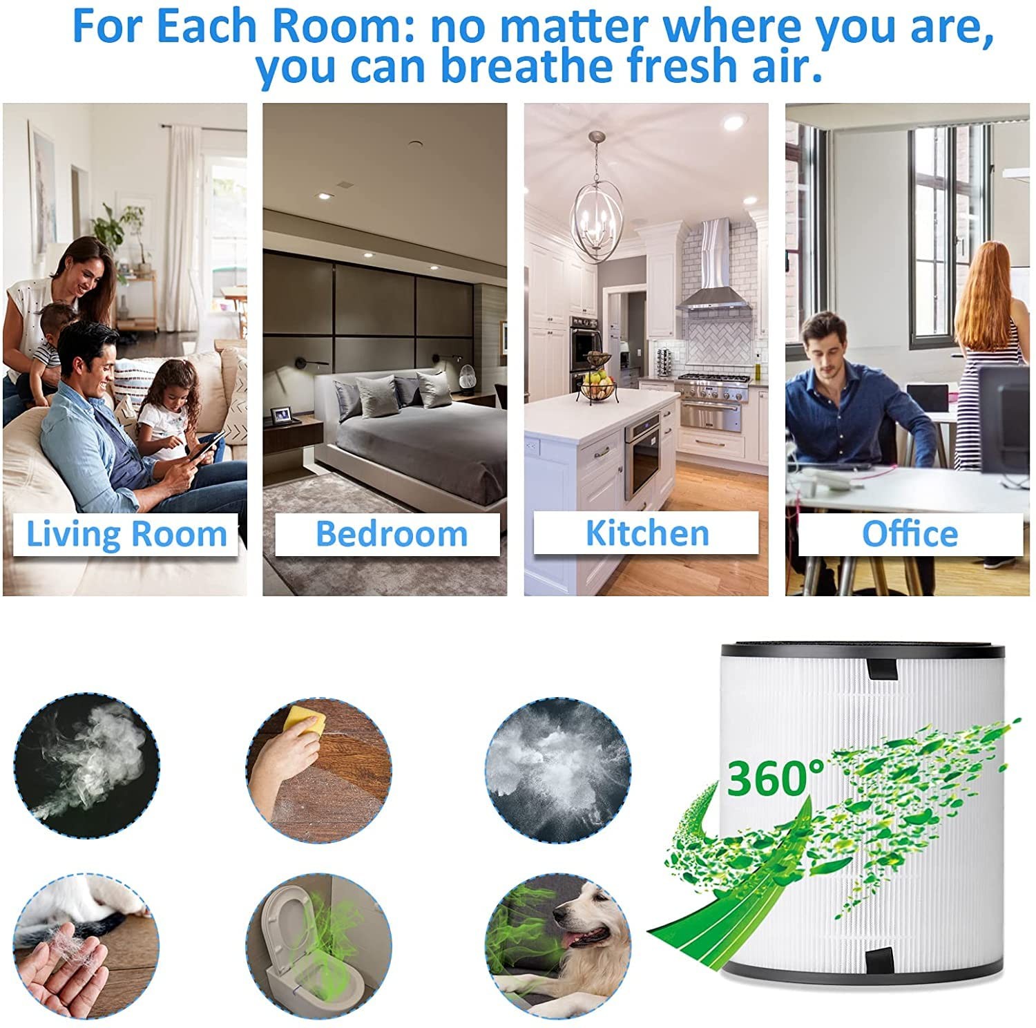LEVOIT LV-H133 Air Purifier Replacement Filter Set True Activated Carbon Filters