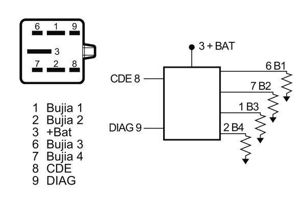 Control Unit, glow time MAHLE MHG 2